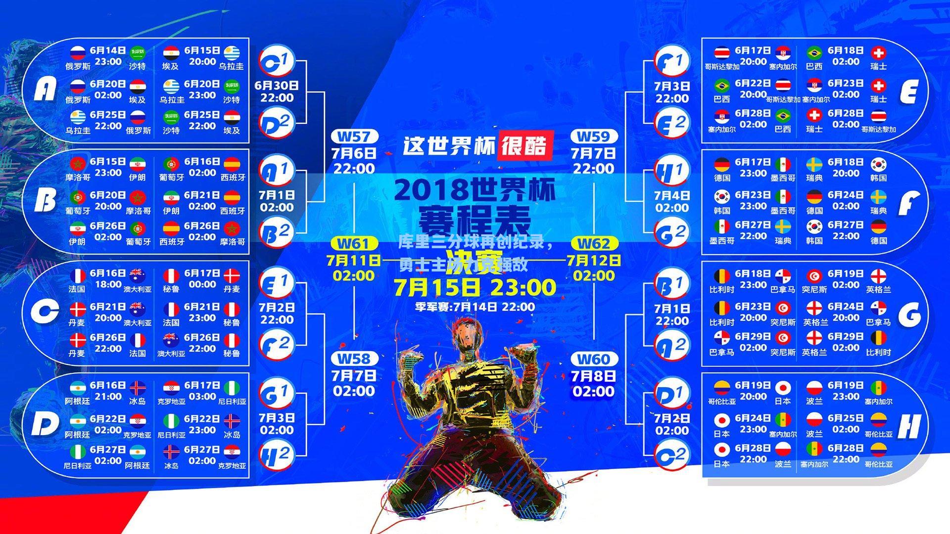 库里三分球再创纪录，勇士主场力克强敌